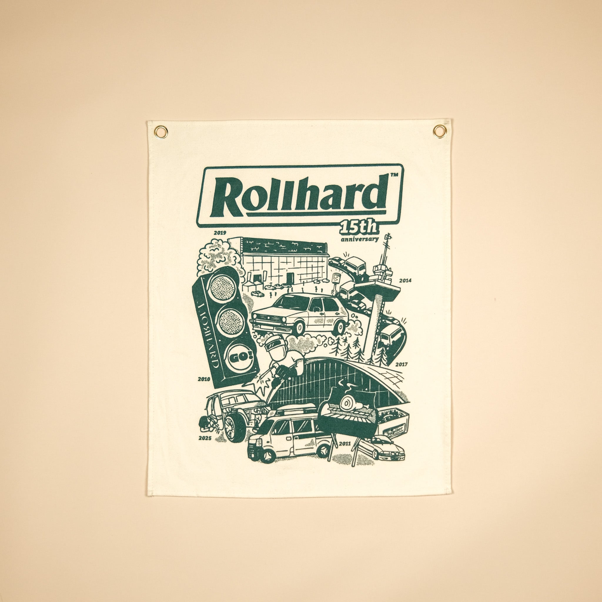 15th Anniversary Collage Banner