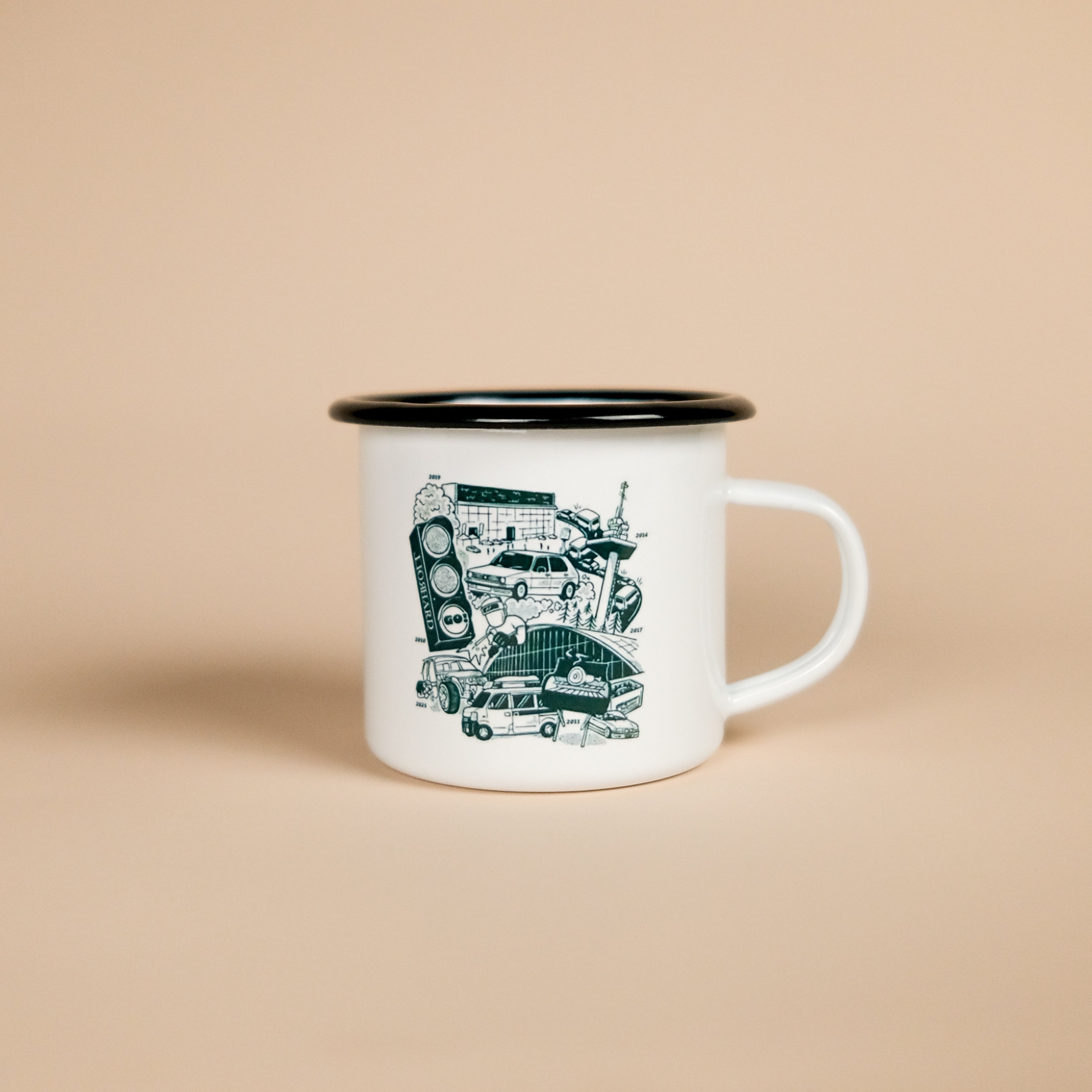 15th Anniversary Mug